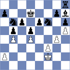 Parsa - Sharafi (Chess.com INT, 2021)