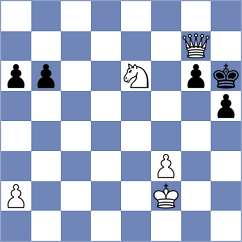 Principe - Nguyen Thien Ngan (chess.com INT, 2025)