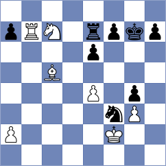 Milicevic I - Jeremic (Belgrade, 2006)