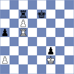 Kruppa - Sklyarov (Voronezh, 2002)
