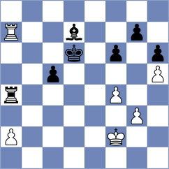 Rodriguez - Dubnevych (chess.com INT, 2024)