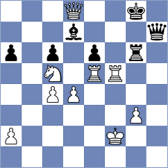 Demin - Lauridsen (chess.com INT, 2022)