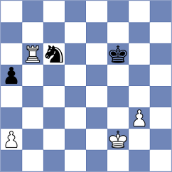 Guevara Ruiz - Silva Alvarez (Medellin COL, 2024)