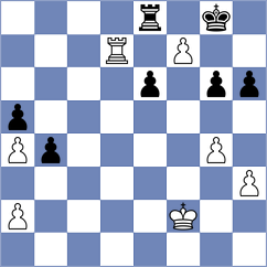 Keneshbekov - Khandhadia (chess.com INT, 2025)