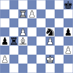 Stribuk - Aggelis (chess.com INT, 2023)