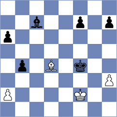 Provotorov - Nunez Lucero (chess.com INT, 2025)