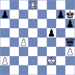 Reimanis - Landaw (Chess.com INT, 2017)