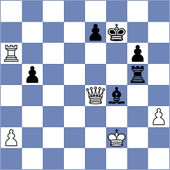 Costachi - Ghimpu (Chess.com INT, 2020)