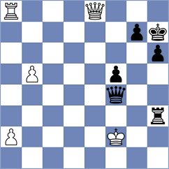 Srdanovic - Gatineau (chess.com INT, 2025)
