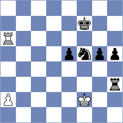 Zhang - Popov (Harbin, 2016)