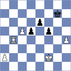Fang - Pertseva (FIDE Online Arena INT, 2024)