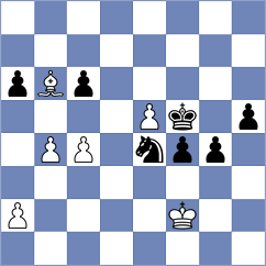 Goncalves - Howell (chess.com INT, 2023)