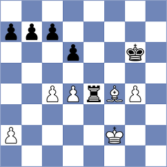 Alizadeh - Romero Ruscalleda (chess.com INT, 2025)