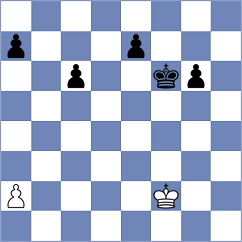 Rusan - Omelja (chess.com INT, 2022)