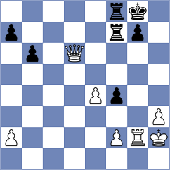 Korchmar - Desnica (Chess.com INT, 2021)