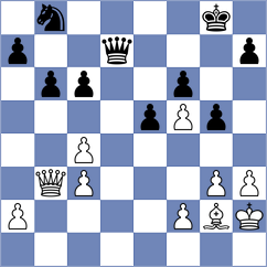 Cirkovic - Colovic (Paracin SRB, 2025)