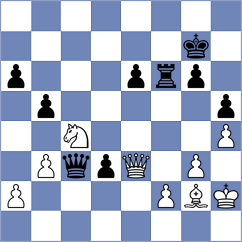 Feliz - Amura (chess.com INT, 2024)
