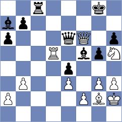 Kramnik - Nesterov (chess.com INT, 2023)