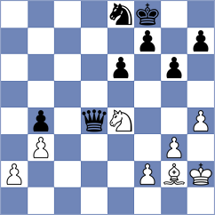 Bogumil - Mrudul (chess.com INT, 2024)