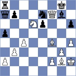 Senthil - Sanchez Alarcon (chess.com INT, 2022)