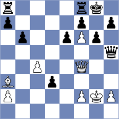 Bouget - Dimitrov (chess.com INT, 2023)