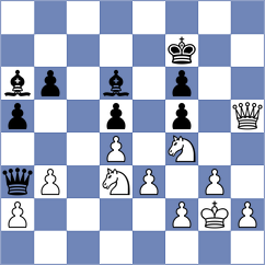 Sanchez Enriquez - Ankit Ray (chess.com INT, 2025)