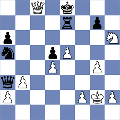 Kharatyan - Afonasieva (Chess.com INT, 2020)