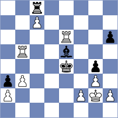 Hajialiyev - Ferrara (chess.com INT, 2025)