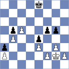 Iskusnyh - Fiskaaen (chess.com INT, 2025)