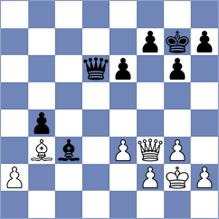 Antonov - Pleshakov (Dagomys, 2009)