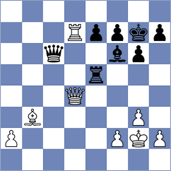 Duche - Gutman (Sindelfingen, 1984)