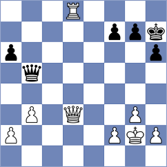 Koksal - Estrada Nieto (chess.com INT, 2024)