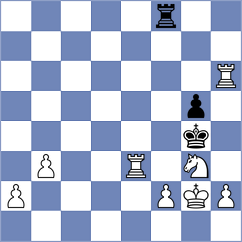 Bahmani - Cardozo (chess.com INT, 2025)