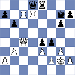 Spyropoulos - Toth (chess.com INT, 2024)