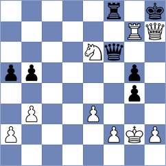 Ivanisevic - Kalogeris (Chess.com INT, 2020)