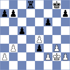 Orantes Taboada - Rorrer (Chess.com INT, 2021)