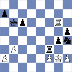 Rangel - Kavyev (chess.com INT, 2024)