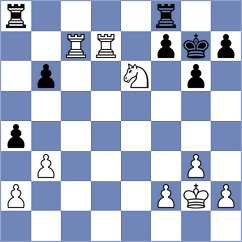 Bus - Elsness (chess.com INT, 2024)