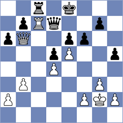Mueller - Savchenko (Dortmund, 2001)