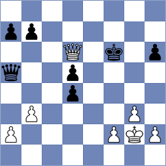 Bitca - Iuga (Chess.com INT, 2020)