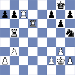 Da Silva - Fernandez Siles (chess.com INT, 2023)