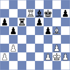 Le - Gharibyan (chess.com INT, 2025)
