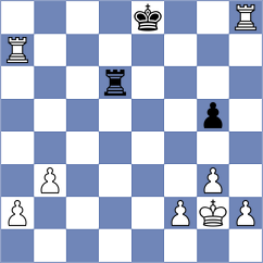 Moeinodini - Aghasi Kermani (Chess.com INT, 2021)