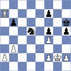 Garzon Zapatanga - Li (chess.com INT, 2025)