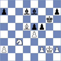 Gu - Wang (Nanjing CHN, 2024)
