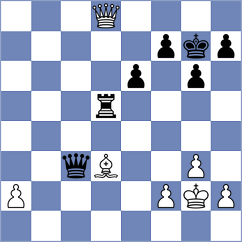 Samarth - Vusatiuk (chess.com INT, 2022)
