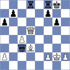 Panskus - Dahl (Playchess.com INT, 2020)