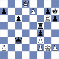 Shuvalov - Abraham (chess.com INT, 2025)