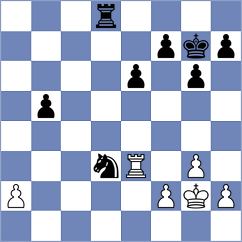 Mosaeian - Noparast (Chess.com INT, 2021)