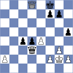 Gallegos - Royal (chess.com INT, 2023)